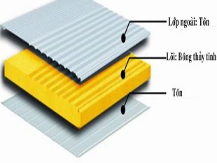 Panel GlassWool (Lõi Sợi Bông Thủy Tinh) 9 PANEL CÁCH NHIỆT – CHỐNG CHÁY GLASSWOOL (LÕI SỢI BÔNG THỦY TINH)