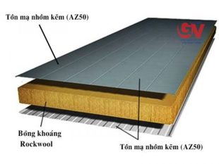 Panel Rockwool chống cháy (Sandwich Panel Rockwool) 7 PANEL ROCK WOOL (LÕI SỢI BÔNG KHOÁNG)