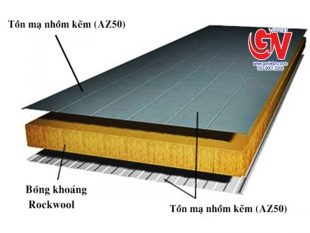 Panel Rockwool chống cháy (Sandwich Panel Rockwool) 3 PANEL ROCK WOOL (LÕI SỢI BÔNG KHOÁNG)