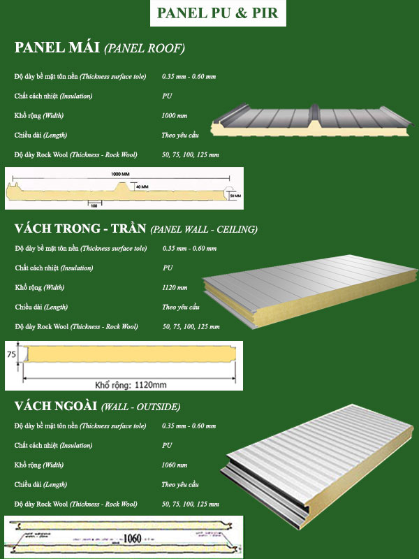 Panel PU & PIR (Tấm Cách Nhiệt – Chống Cháy lõi PU)