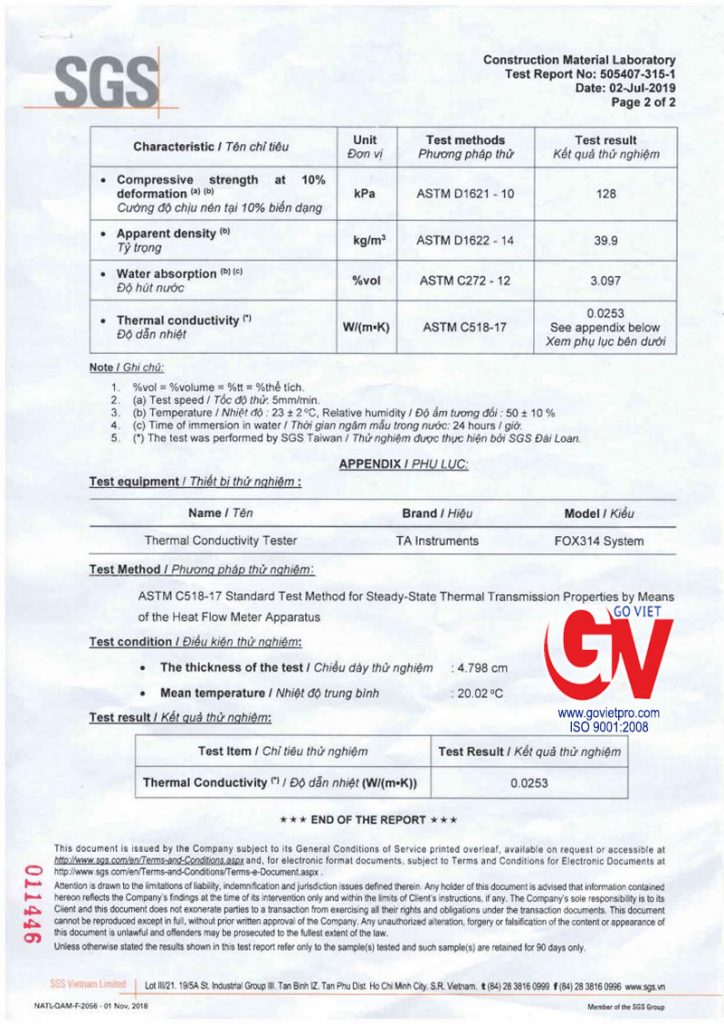 Thông tin test report cụ thể của tấm Panel PU