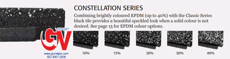 Cao su cách nhiệt chống rung GenieMat FIT 34 cao su cach nhiet chong rung GenieMat FIT 35 go viet pro com