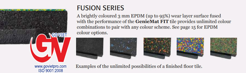 Cao su cách nhiệt chống rung GenieMat FIT 35 cao su cach nhiet chong rung GenieMat FIT 36 go viet pro com