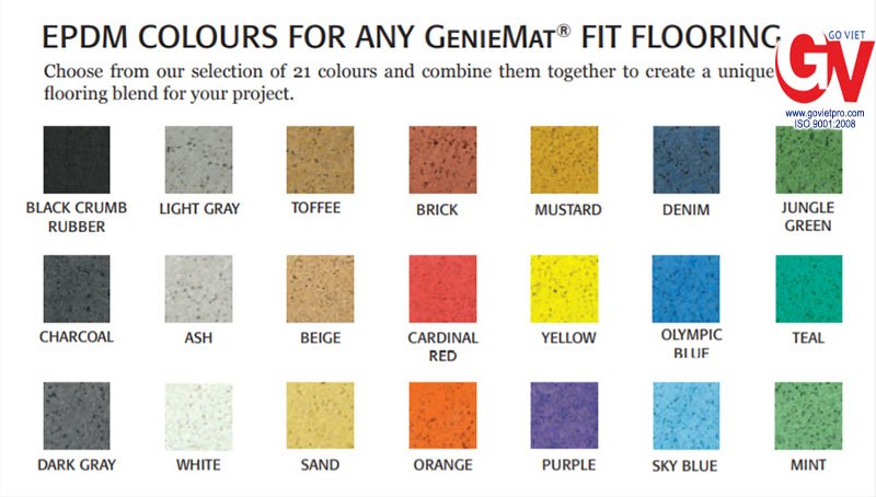 Cao su cách nhiệt chống rung GenieMat FIT 37 cao su cach nhiet chong rung GenieMat FIT 38 go viet pro com