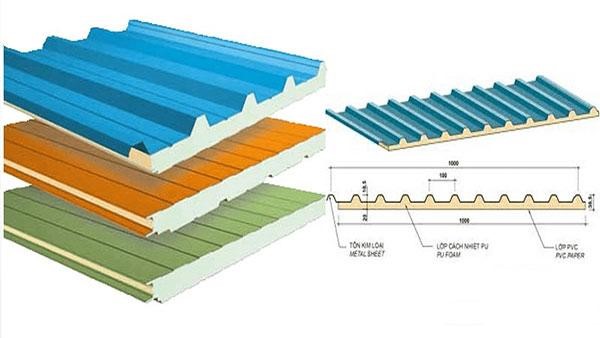 Cấu tạo các loại tôn xốp cách nhiệt