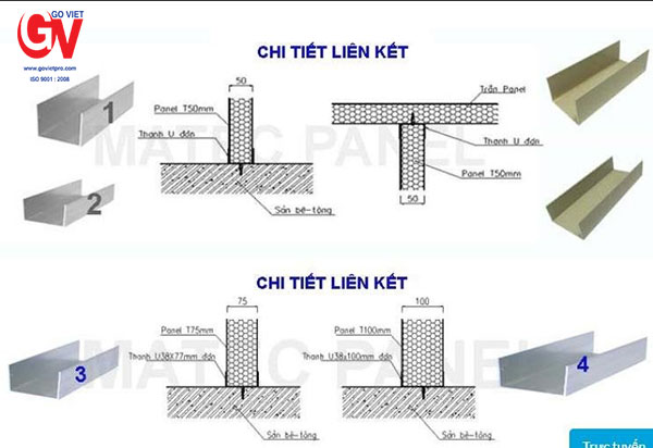 Chuyên phân phối các loại phụ kiện panel phòng sạch chính hãng