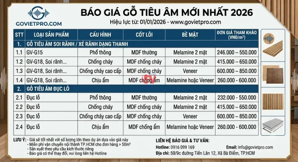 Bảng báo giá gỗ tiêu âm mới nhất 2026 tại Gỗ Việt- Gỗ tiêu âm soi rãnh, đục lỗ giá tốt cho dự án, chiết khấu cao.