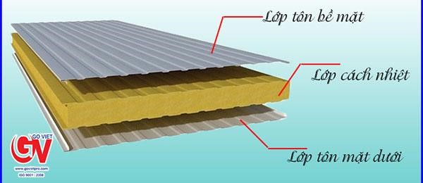 Cấu tạo tôn phẳng cách nhiệt