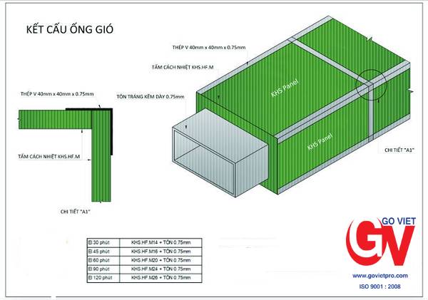Ứng dụng tấm KHS dùng cho hệ ngăn cháy ống gió 3 Kết cấu ống gió sử dụng tấm KHS dùng cho hệ ngăn cháy ống gió