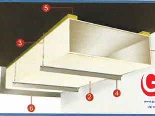 Ống gió chống cháy 6 Ống gió là gì?