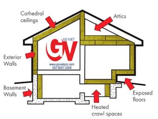 Bông khoáng Rockwool tỷ trọng 80kg/m3 2 Ứng dụng của các loại bông khoáng Rockwool tỷ trọng 80kg/m3.