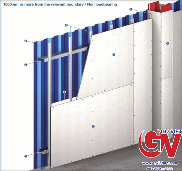 Tấm KHS vật liệu tự nhiên chống cháy cho vách nhà xưởng
