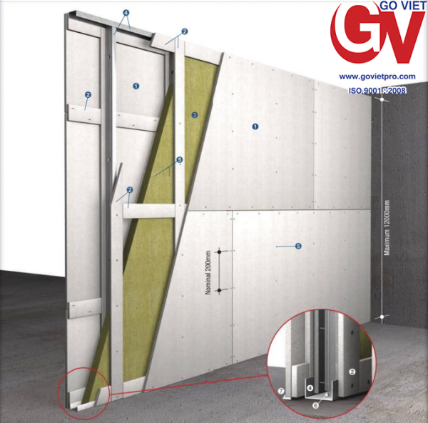 Vách KHS chống ẩm, chống mốc phù hợp nhà xưởng thực phẩm