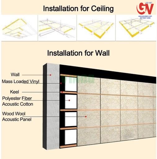 Cách lắp đặt tấm len gỗ cho phòng nghe nhạc