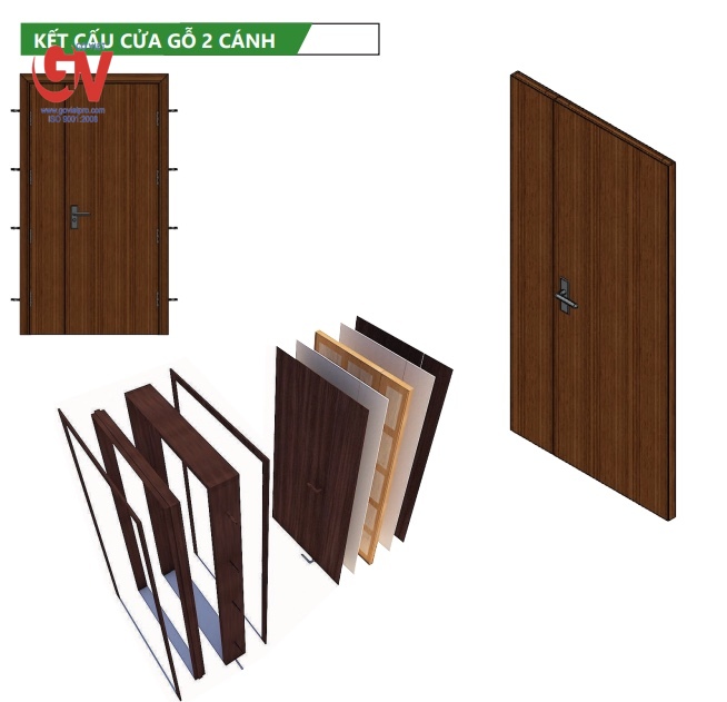 Tổng quan về cửa chống cháy nhà chung cư