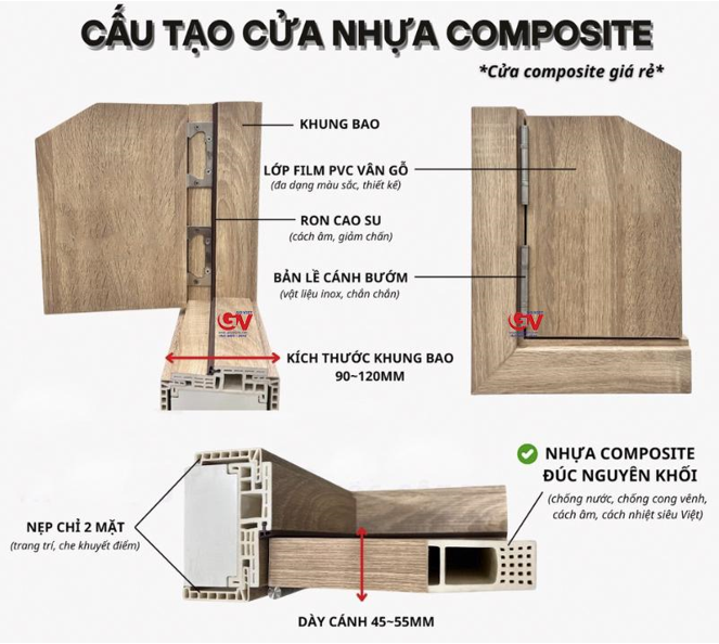 mẫu cửa nhựa Composite giá rẻ 