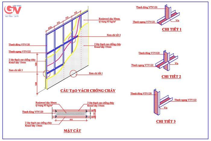 vach-chong-chay-2026-co-kiem-dinh