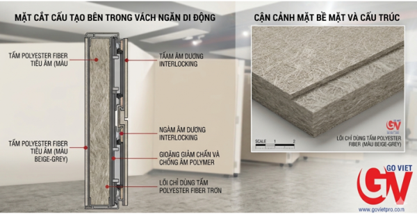 cau-tao-vach-ngan-di-dong-cach-am-chuyen-nghiep