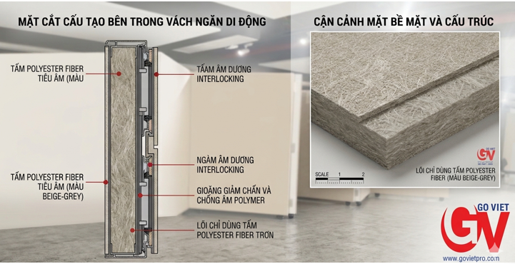 cau-tao-vach-ngan-di-dong-cach-am-chuyen-nghiep