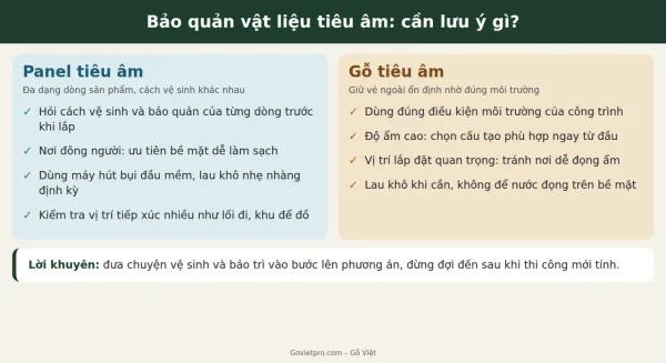 So sánh gỗ tiêu âm và panel tiêu âm: nên chọn loại nào cho hợp lý? 3 Lưu ý bảo quản và vệ sinh panel tiêu âm và gỗ tiêu âm trong quá trình sử dụng