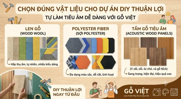 Tự Làm Tiêu Âm DIY Hay Thuê Thi Công Chuyên Nghiệp? Cách Chọn Phù Hợp 2 Các vật liệu tiêu âm DIY gồm len gỗ, tấm Polyester Fiber và tấm gỗ tiêu âm